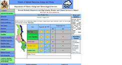 Desktop Screenshot of metmalawi.com